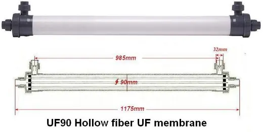 UF90 Hollow Fiber UF Membrane Module