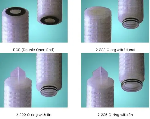 Pleated Membrane Filter Cartridge