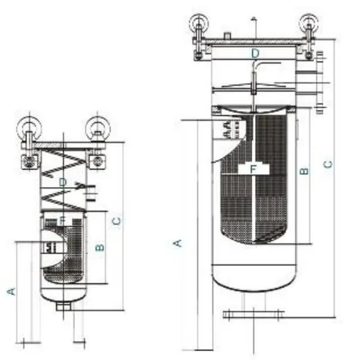 BFH Series Bag Filter Housing view 2
