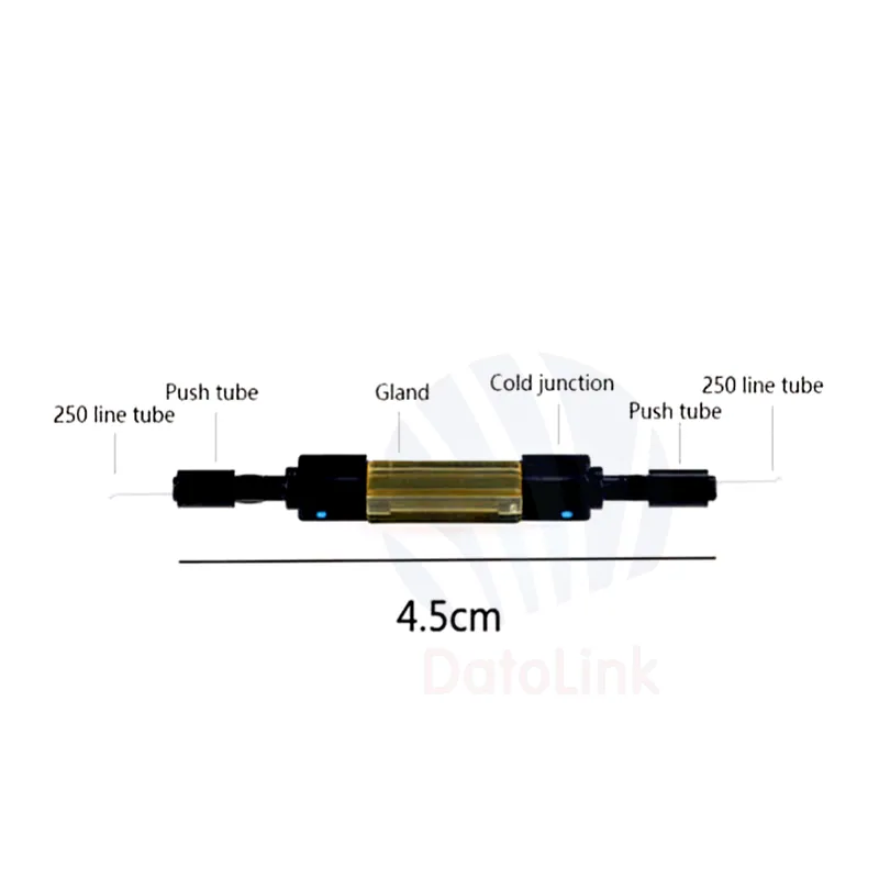 Fast Connector