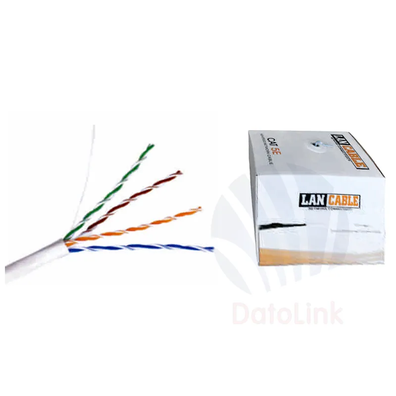 Lan Cable