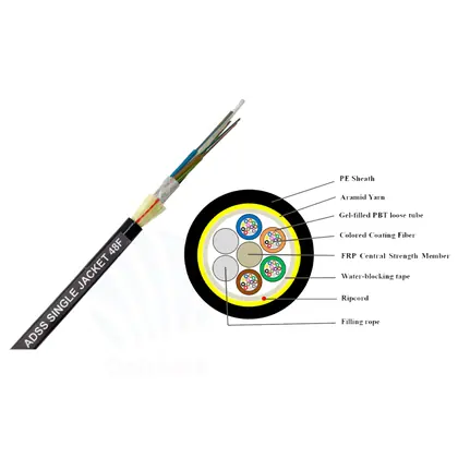 ADSS SINGLE JACKET 48F