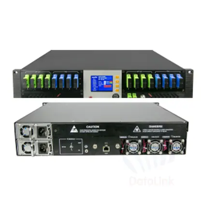 Fiber Optic Active Series