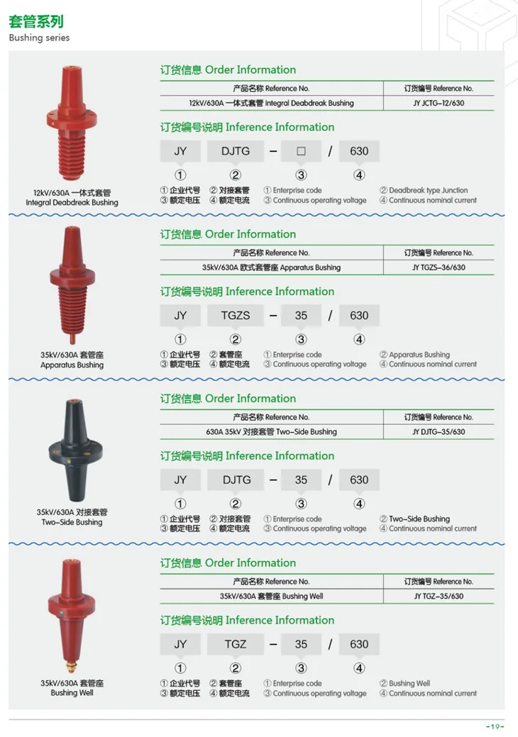 630A Insulated Protective Cap & Busing specification