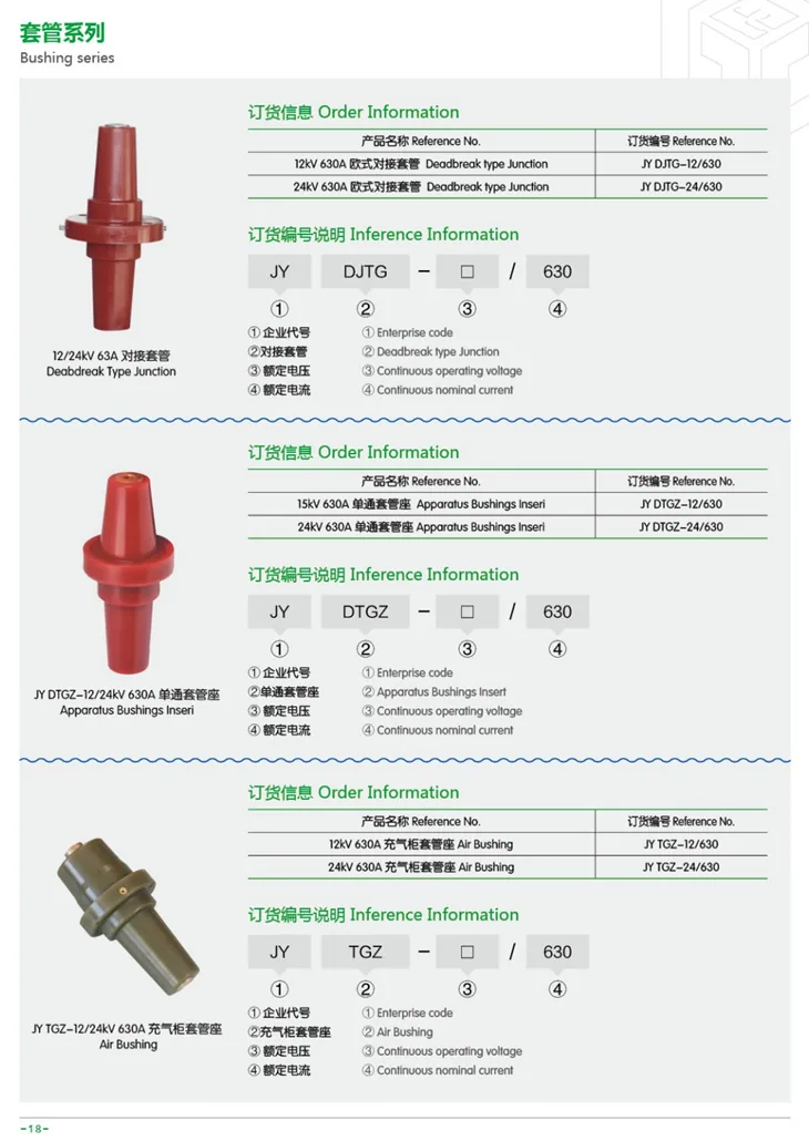 630A Insulated Protective Cap & Busing specification