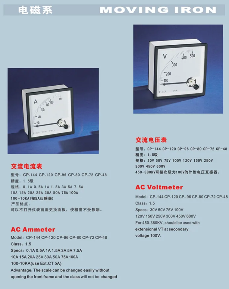 AC Moving Iron Meter specification