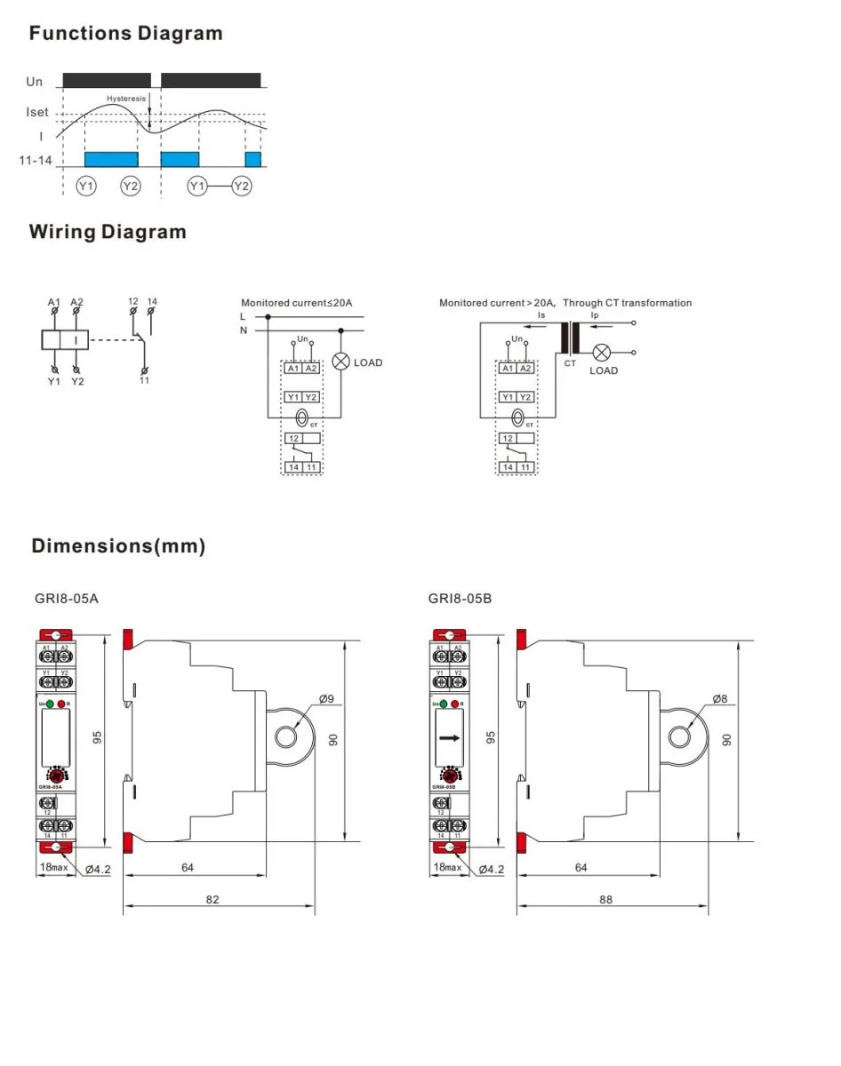 Current Monitoring Relay specification