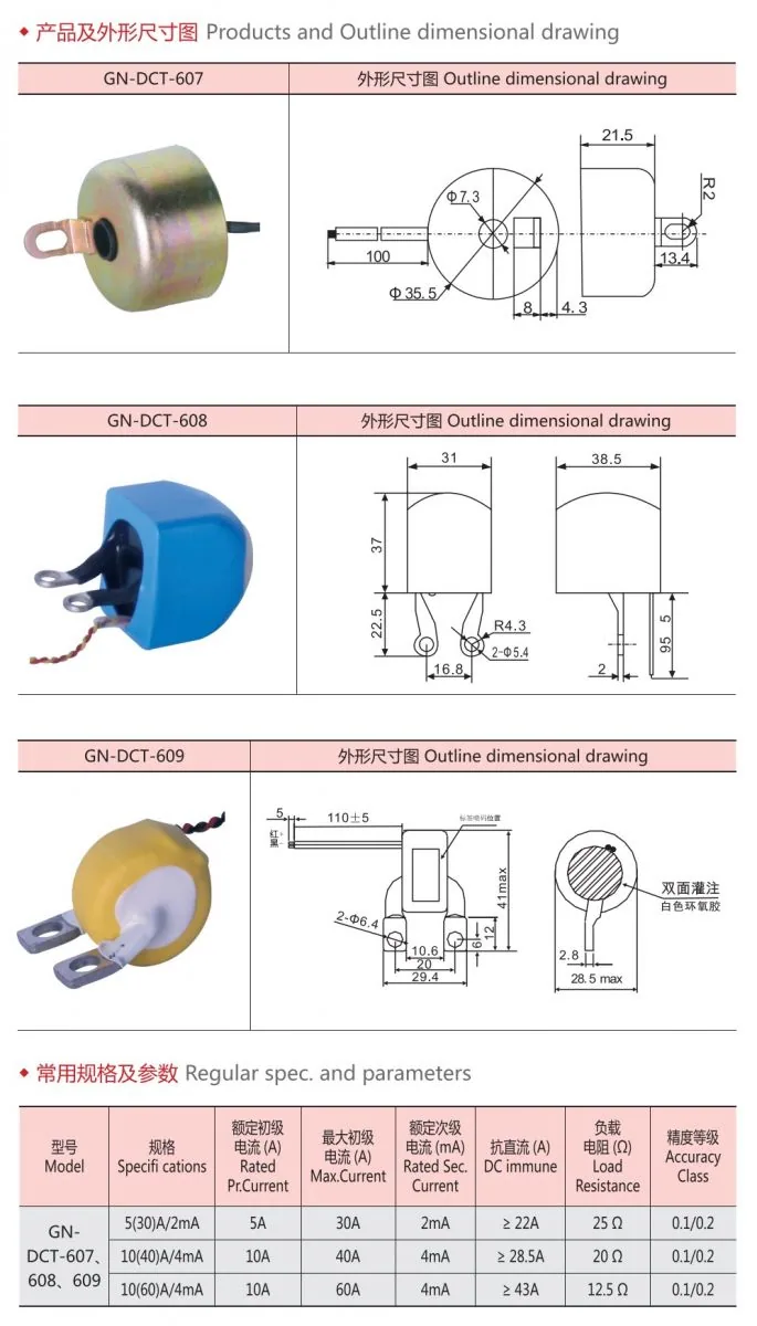 DC Immune Mini Current Transformer specification