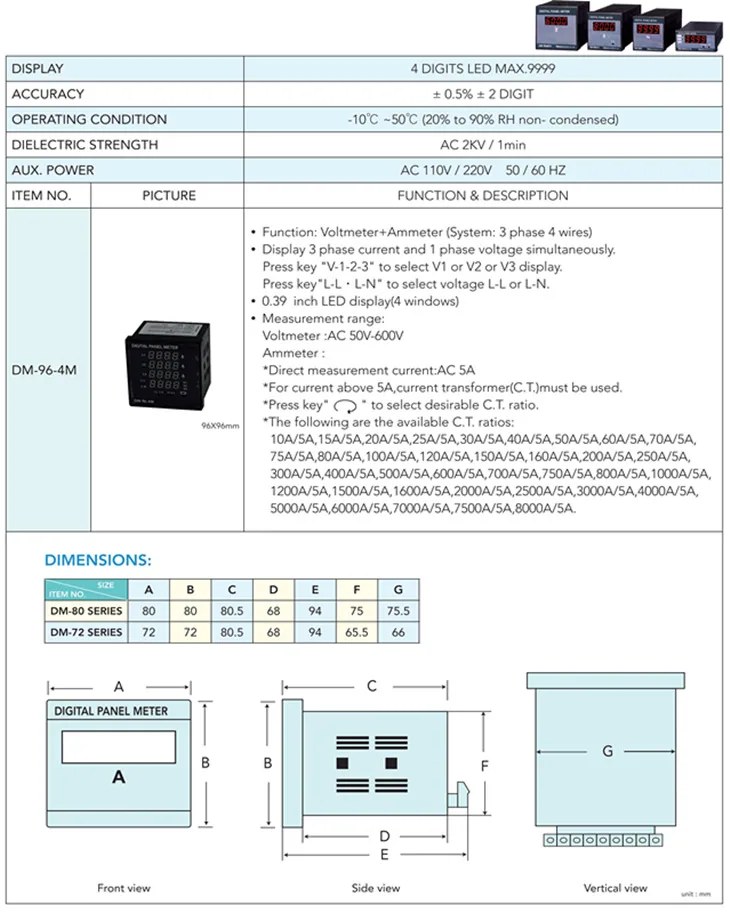 Digital 3phase 4wires Voltmeter Ammeter specification