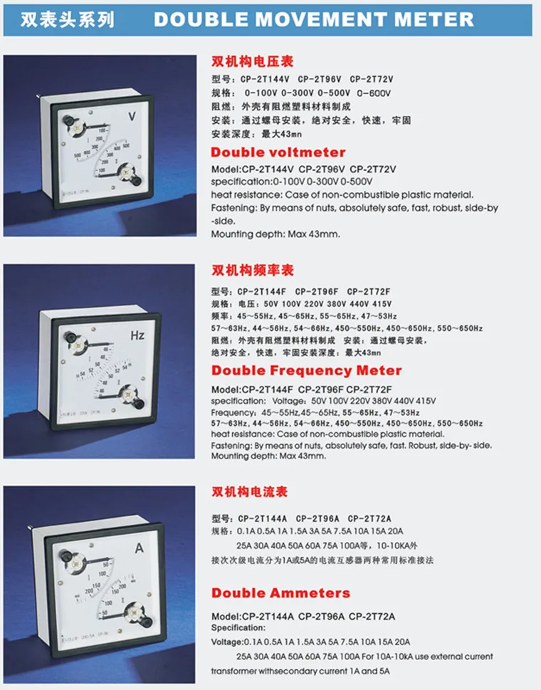 Double Frequency Meter specification