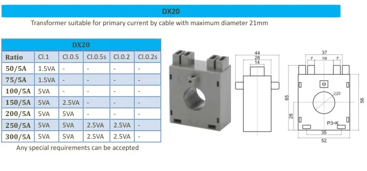 DX Europe Low Cost CT specification