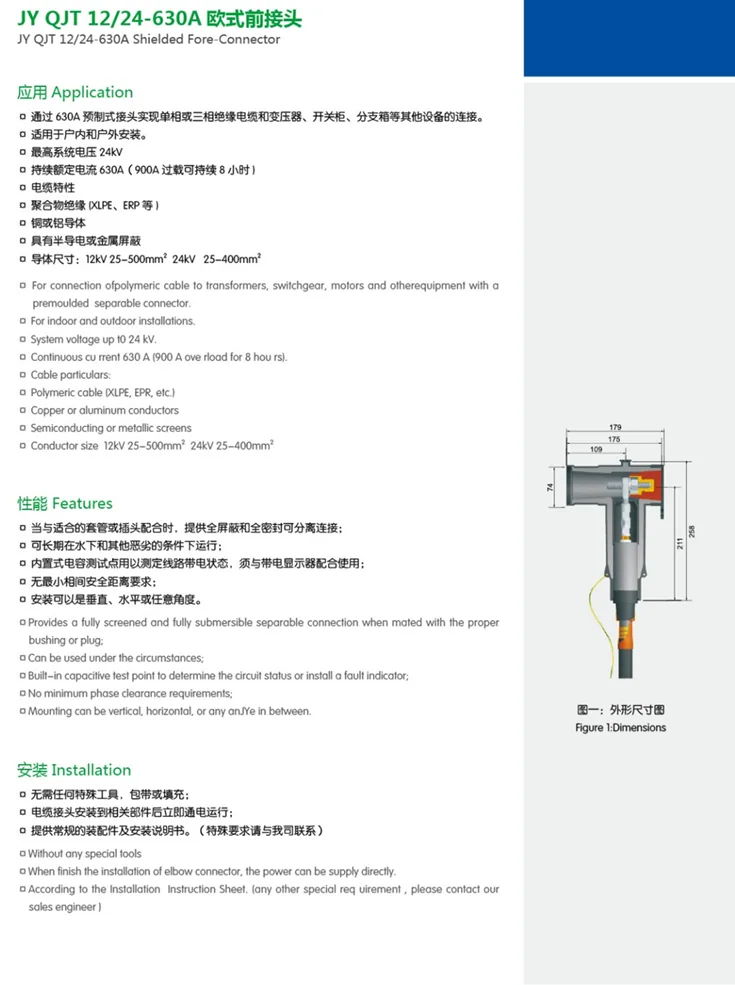 Euro type Separable Cable Connector specification