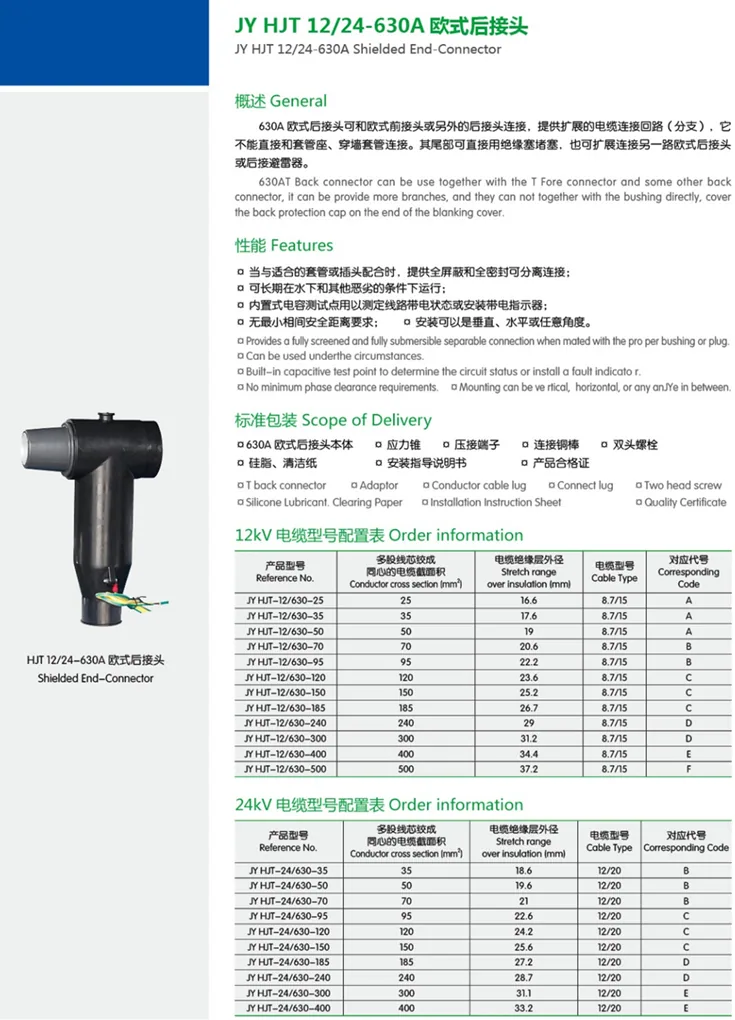 Euro type Separable Cable Connector specification