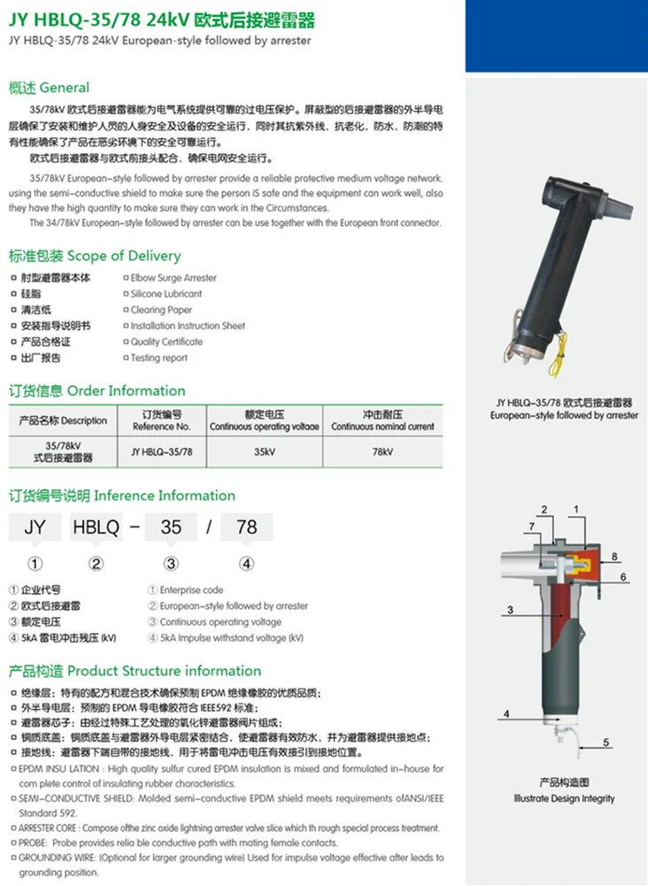 Euro type Separable Cable Connector specification