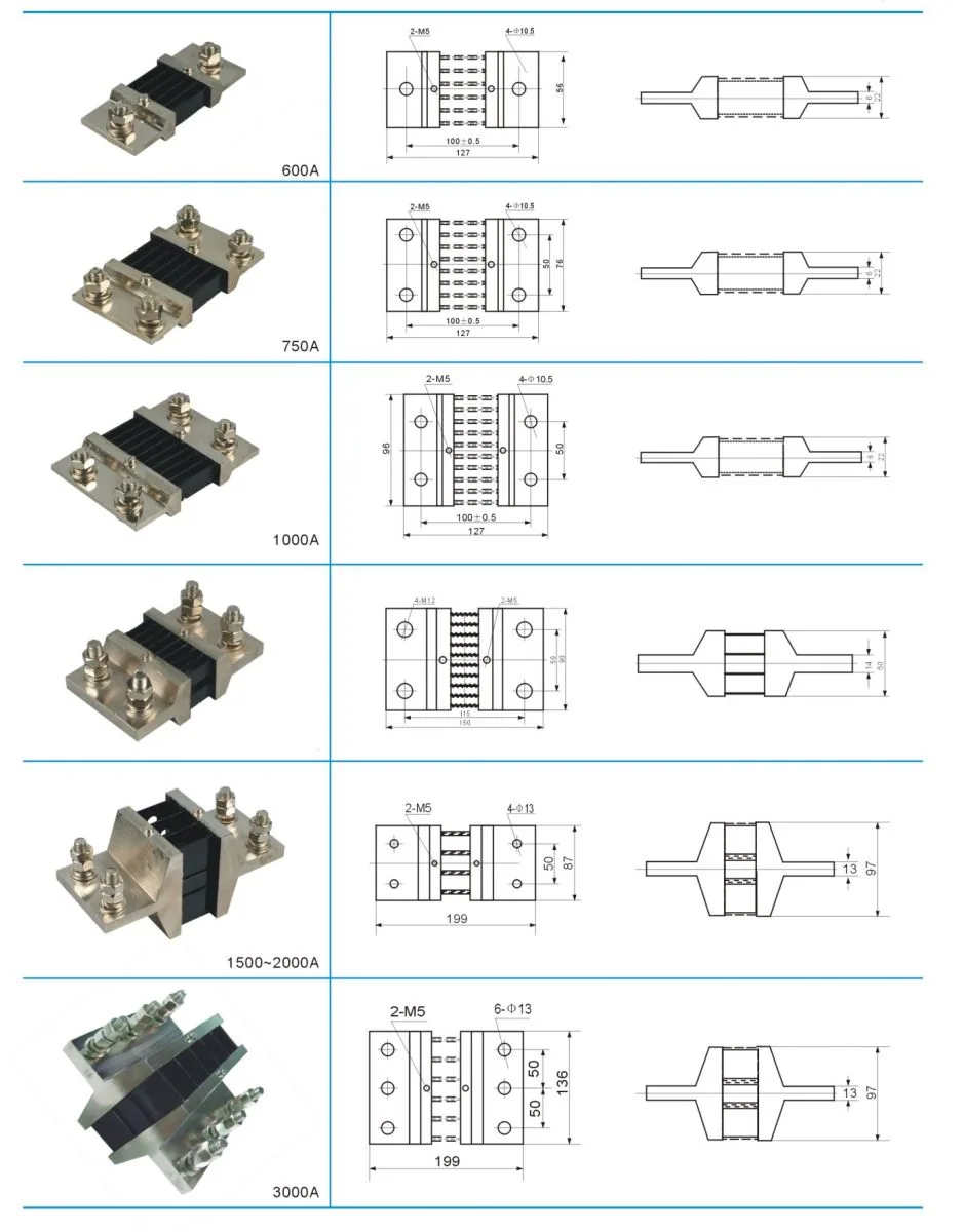 FL-2 Shunt specification
