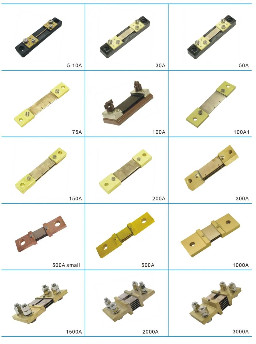 FL-RS Russia Shunt specification
