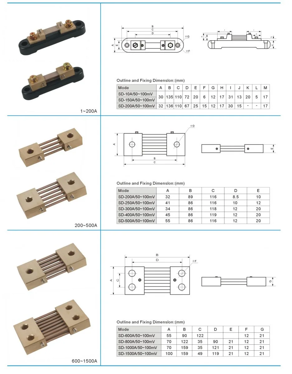 FLJ-2 Shunt specification