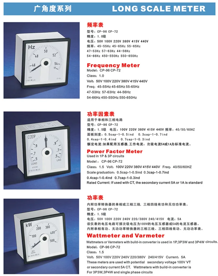 Frequency Meter Point type 240 specification