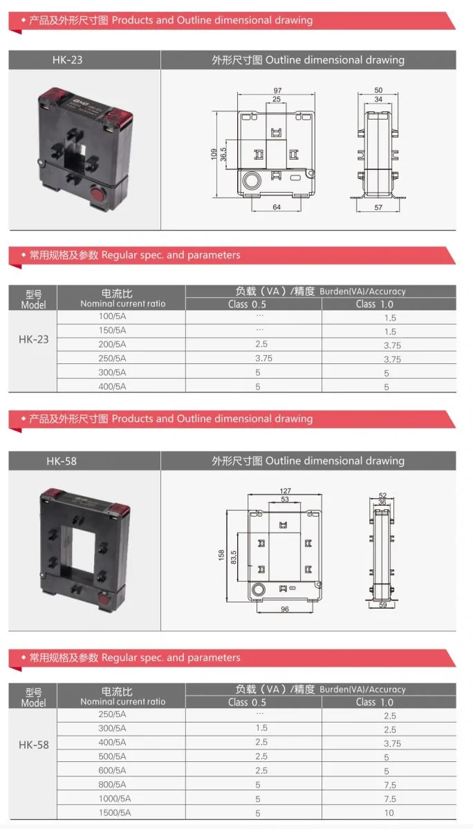 HK Split Core Current Transformer specification