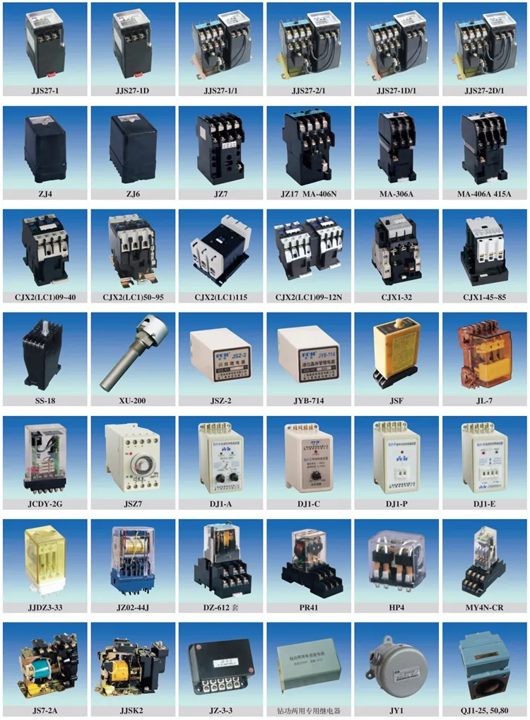 Industrial Relays specification