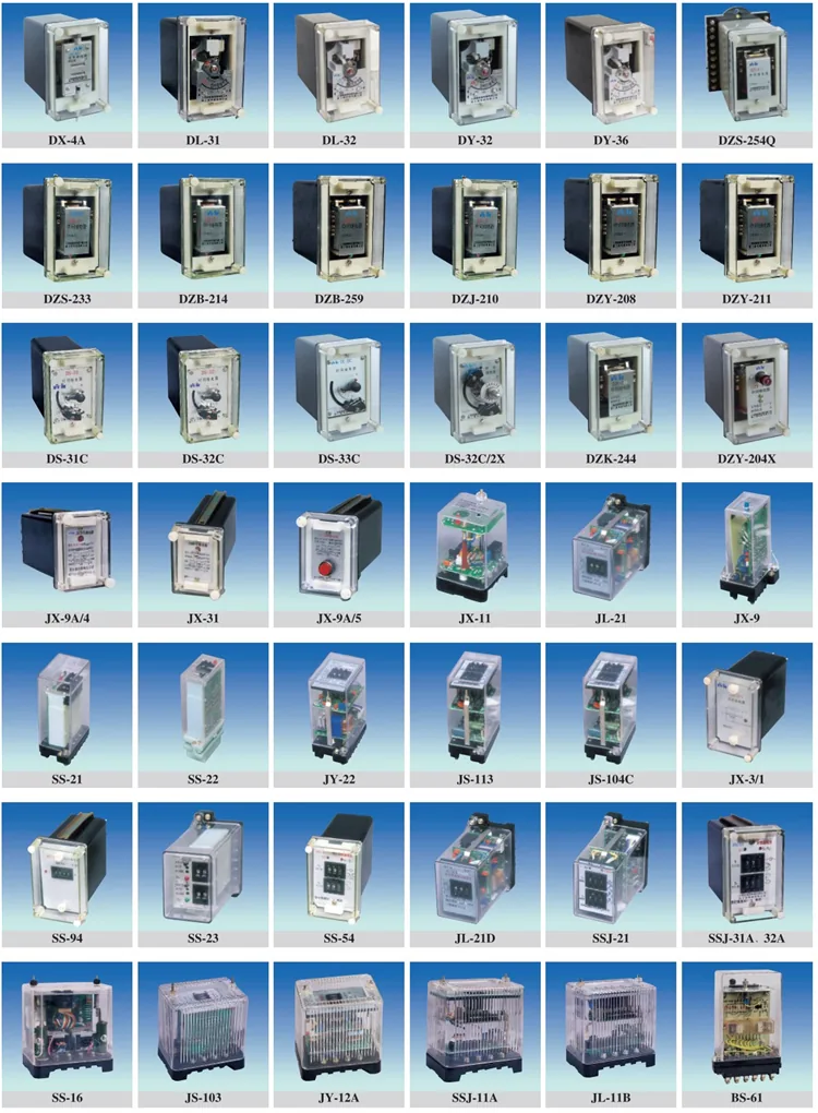 Industrial Relays specification