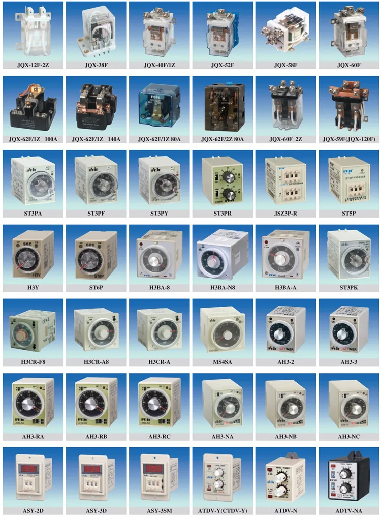 Industrial Relays specification