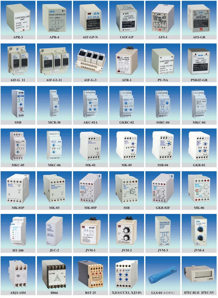 Industrial Relays specification