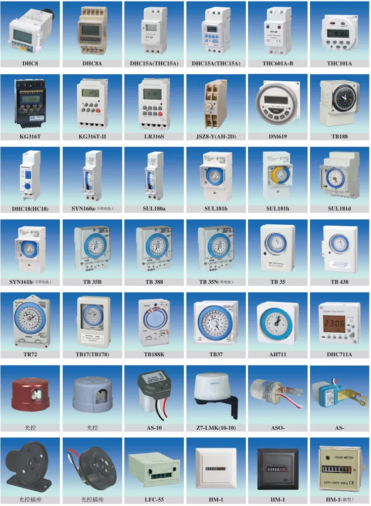 Industrial Relays specification