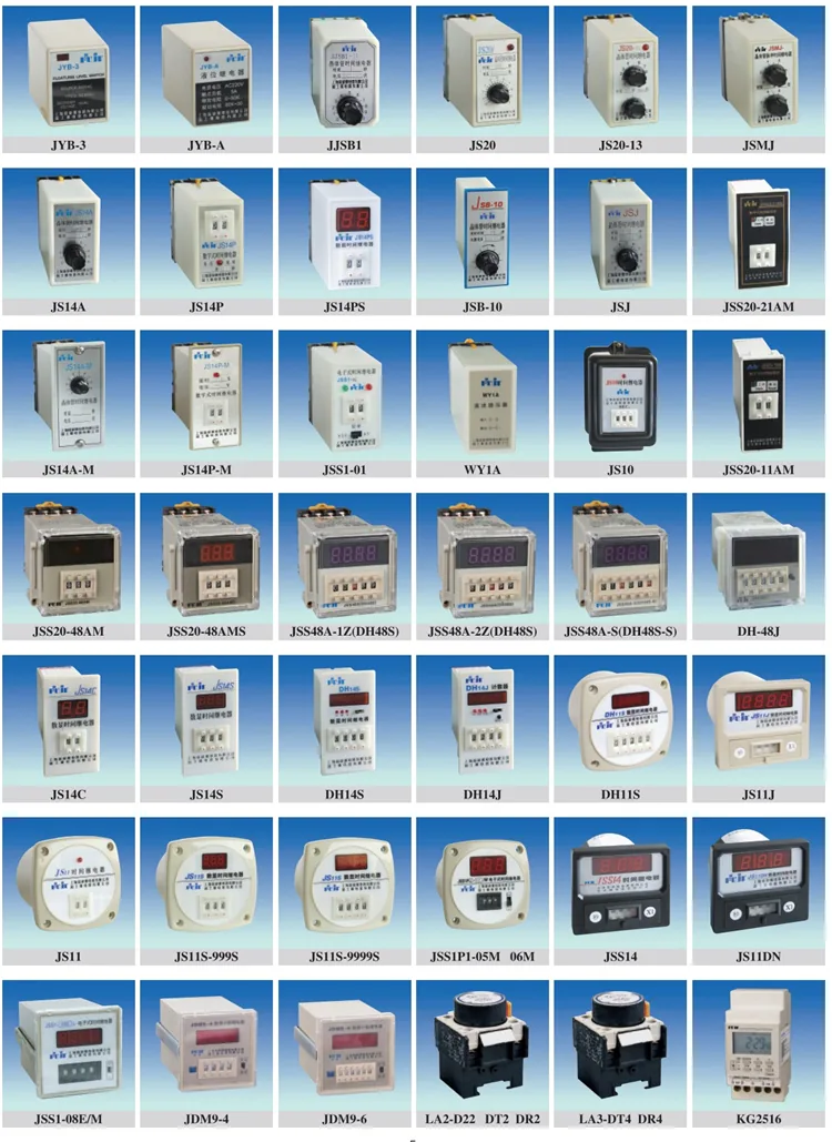 Industrial Relays specification