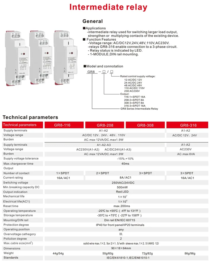 Intermediate Relay specification