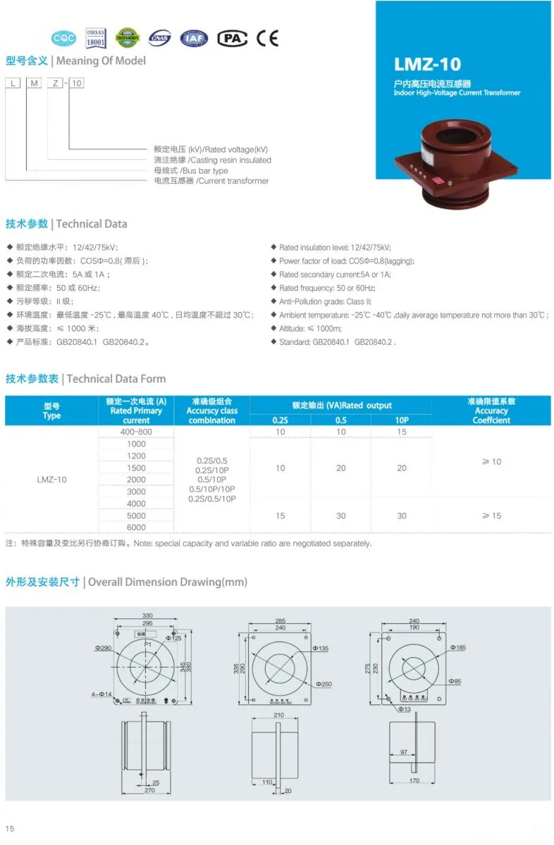 LMZ-10 HV Current Transformer specification
