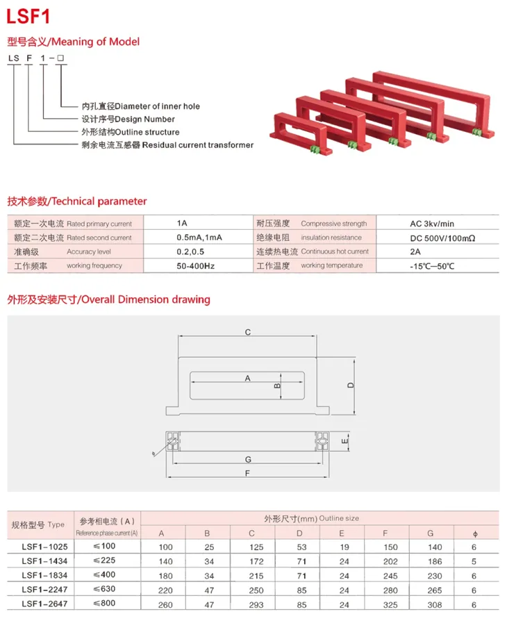 LSY Residual Fire Monitor CT specification