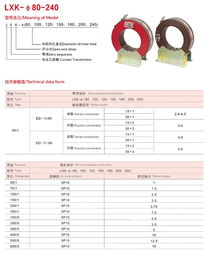 LXK Zero Sequence Split Core CT specification
