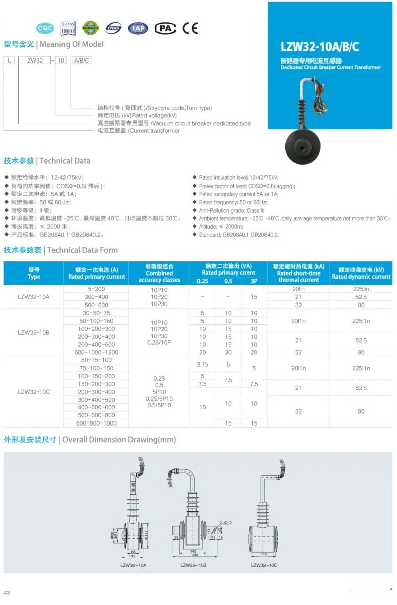 LZW3210ABC 43 HV Current Transformer specification