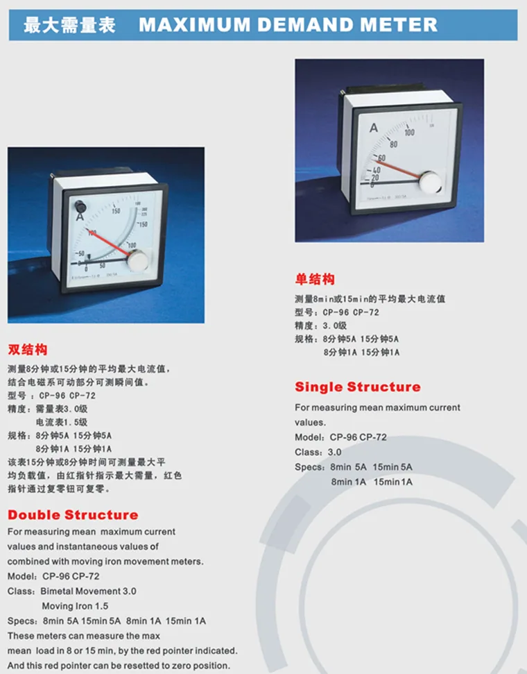 Maximun Demand Ammeters specification