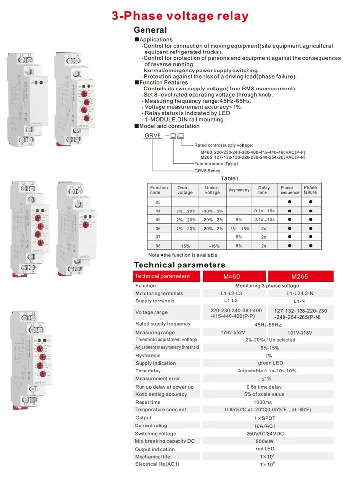 Monitoring Voltage Relay specification