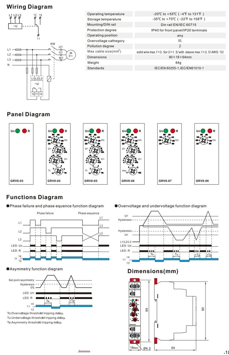 Monitoring Voltage Relay specification