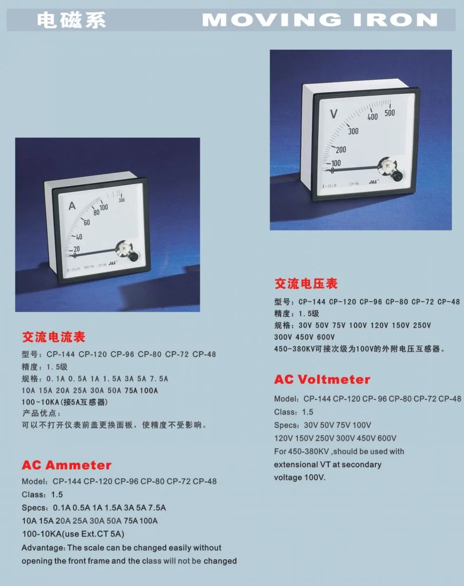 Moveing Iron Meter - Analogue Panel Meters