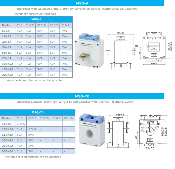 MSQ Asian Hottest CT specification