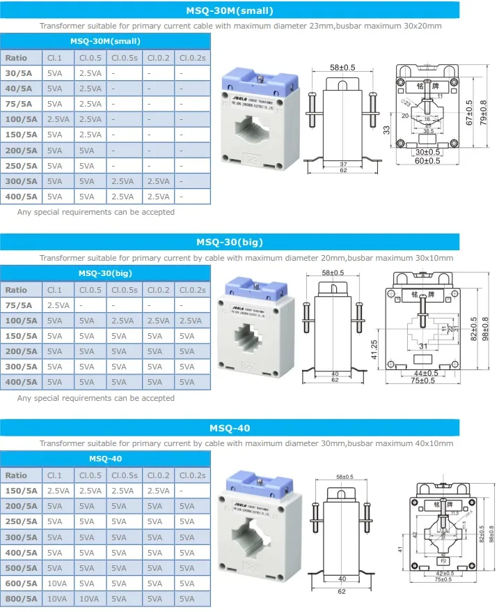 MSQ Asian Hottest CT specification