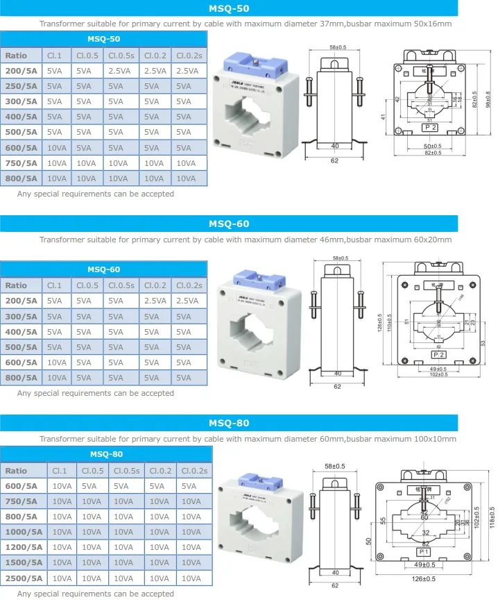 MSQ Asian Hottest CT specification