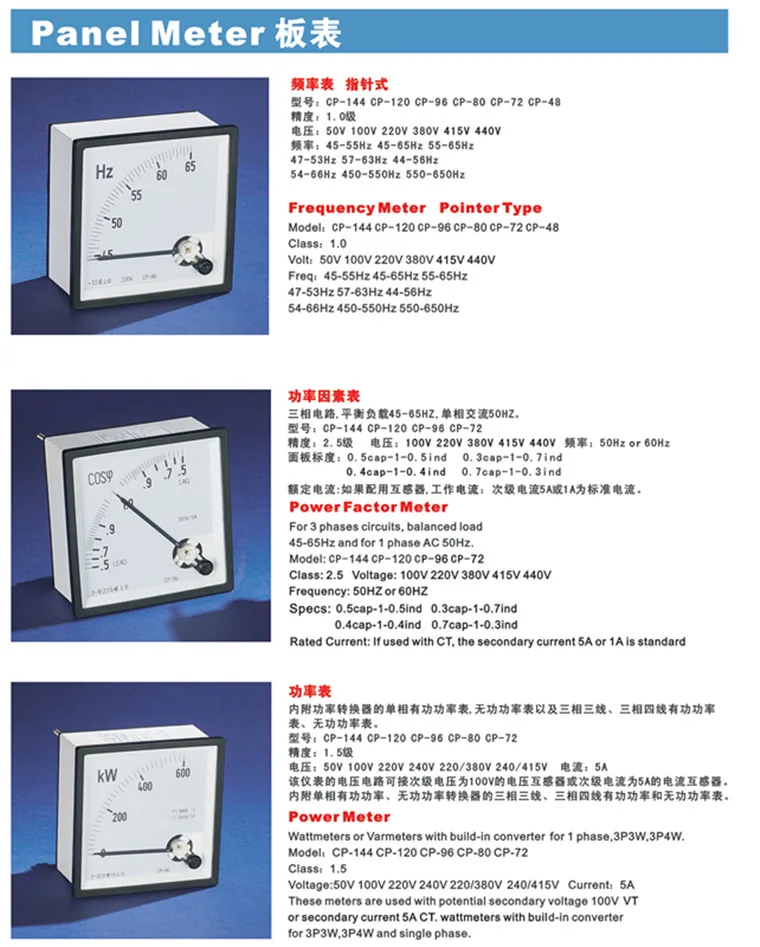 Power Factor Meter specification