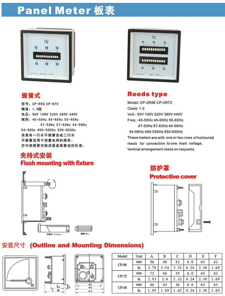 Reed Frequency Meter specification