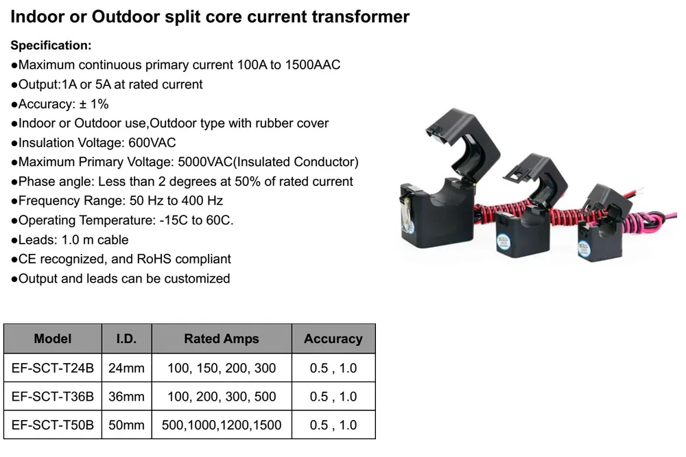 SCT Clamp Split Core CT specification