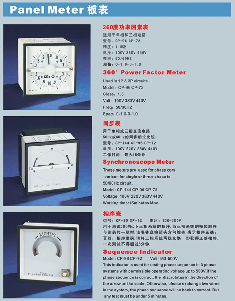 Sequency Indicator Meter specification