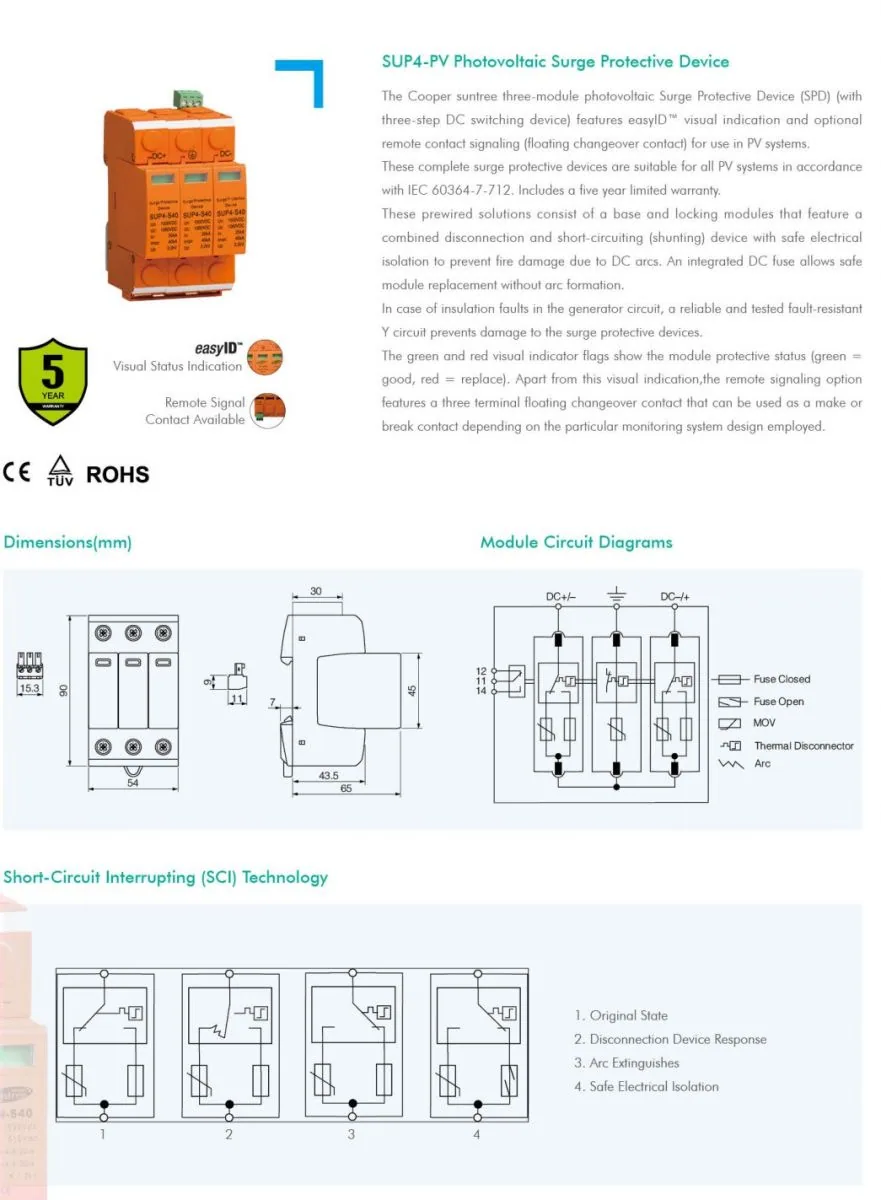 Solar DC Surge specification