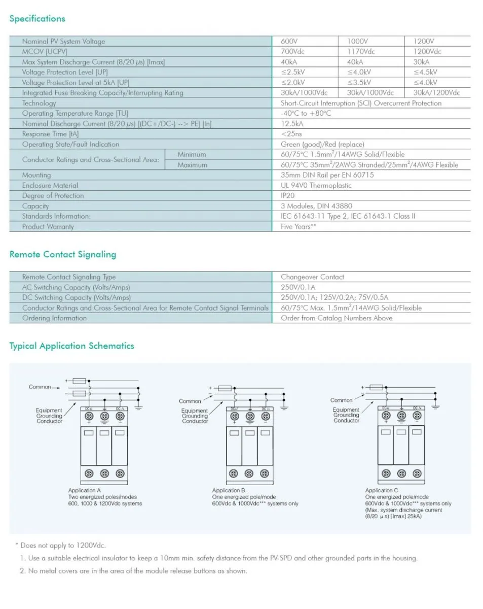 Solar DC Surge specification