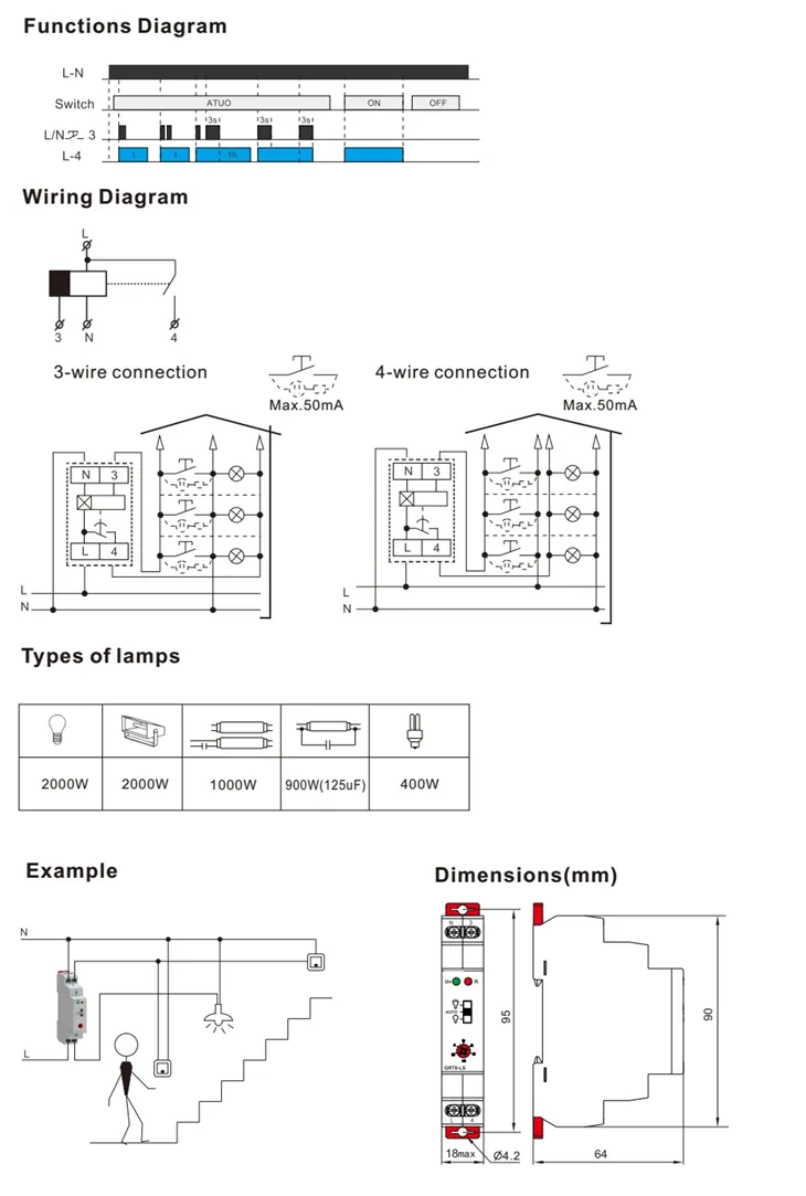 Staircase Switch specification