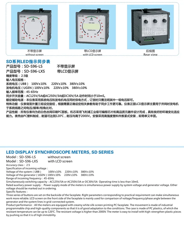 Synchroscope Meter - Analogue Panel Meters