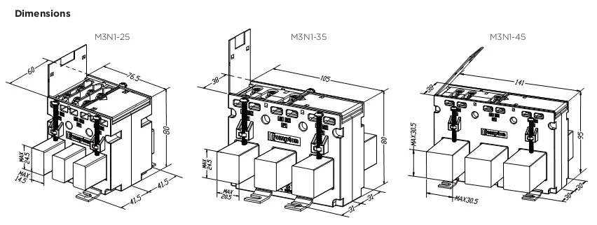 TASN Three Phase CT specification